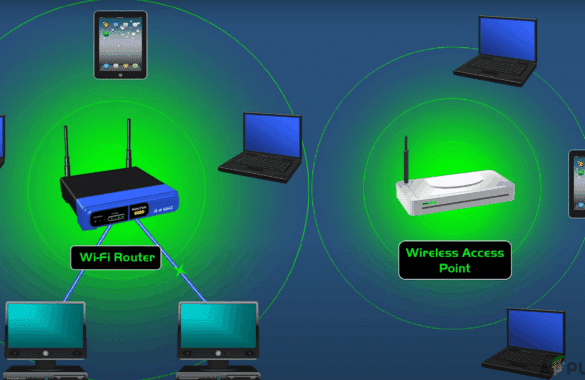 Access Point vs. Router: What's the difference? - Practical Tips