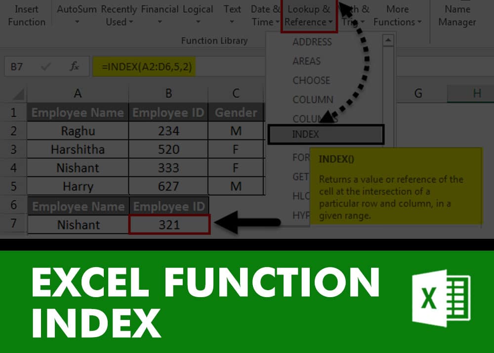 Excel: How to mix text and formulas in a cell - Practical Tips